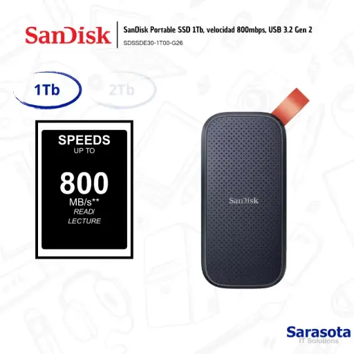 [SAN011] SanDisk Portable SSD 1Tb 800mbps USB 3.2 Gen2
